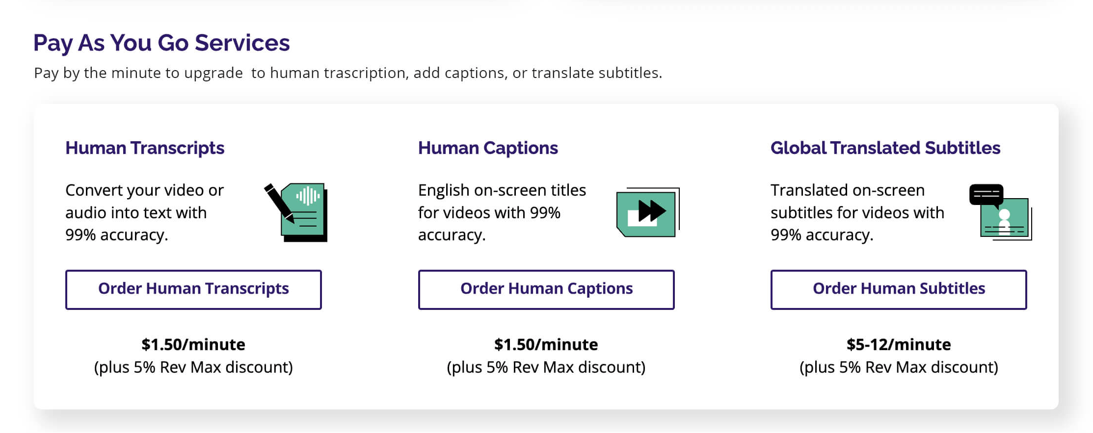 Rev Max pay-as-you-go pricing interface.