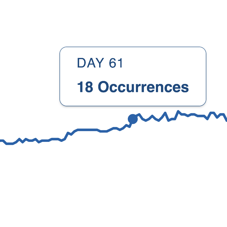 Interactive Sparkline Chart screenshot