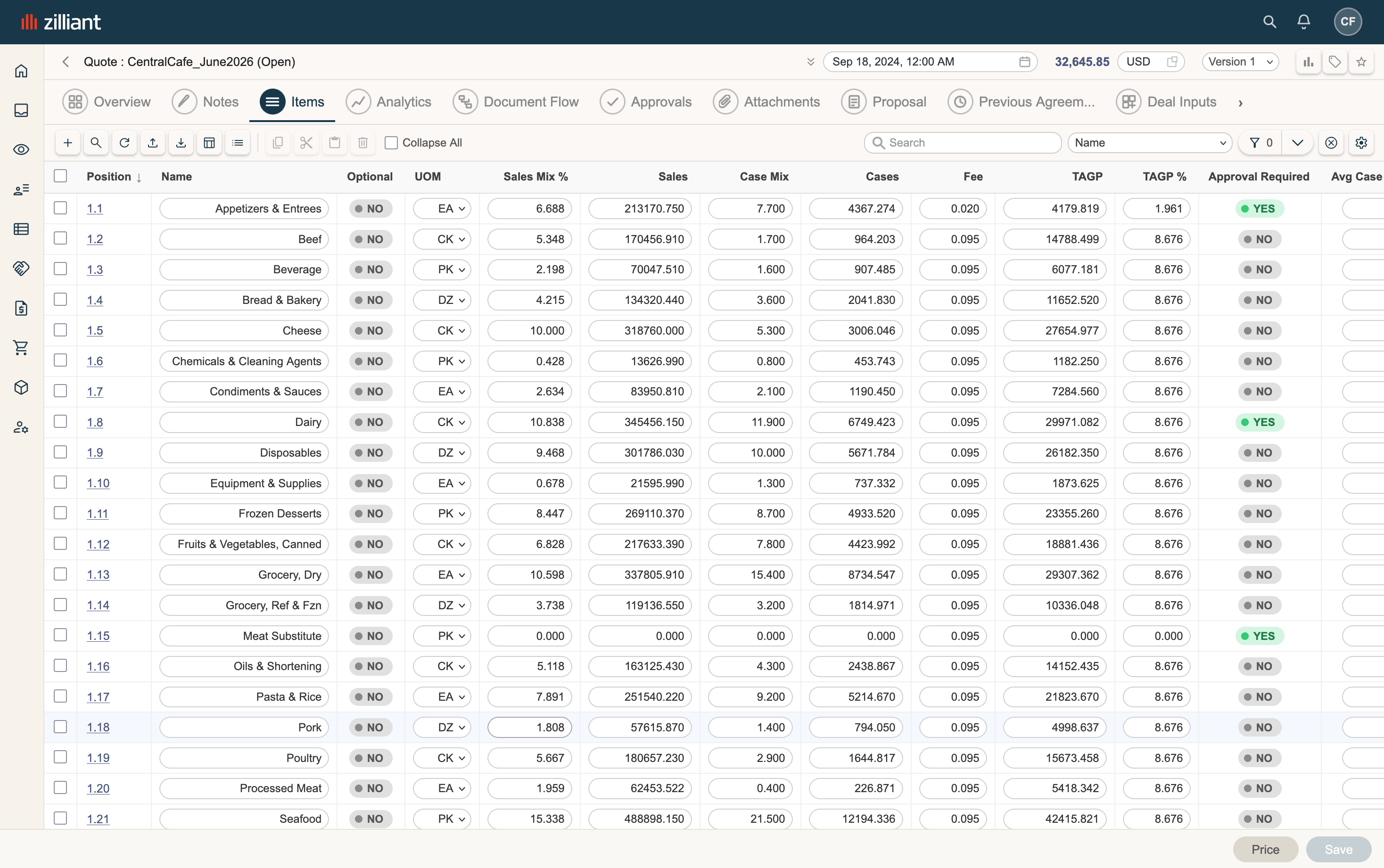 Original Zilliant CPQ quote interface.